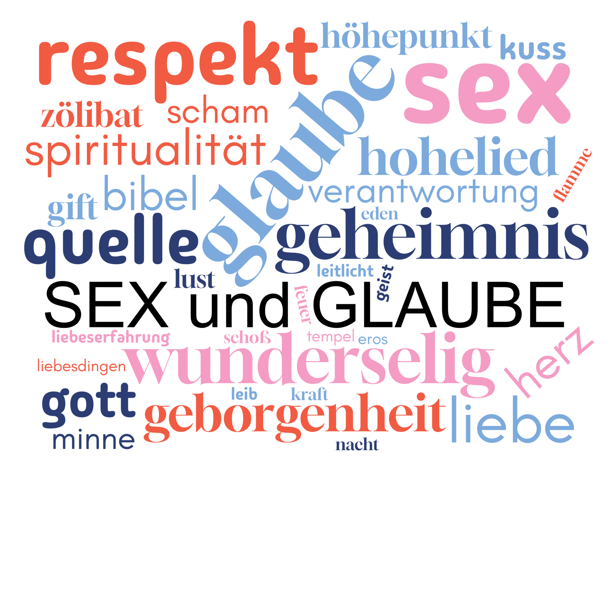Sex und Glaube